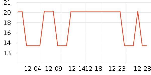 ̫������������ʷ�۸�