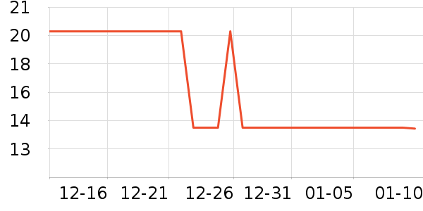 ̫������������ʷ�۸�