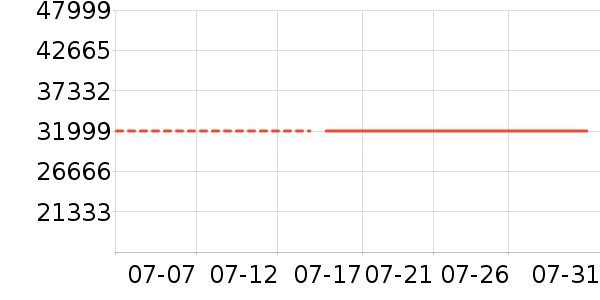 ������̨ʽ��������ʷ�۸�