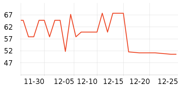 ������ʪ��ʷ�۸�