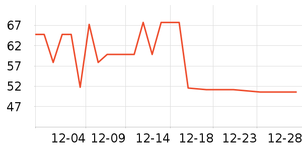 ������ʪ��ʷ�۸�