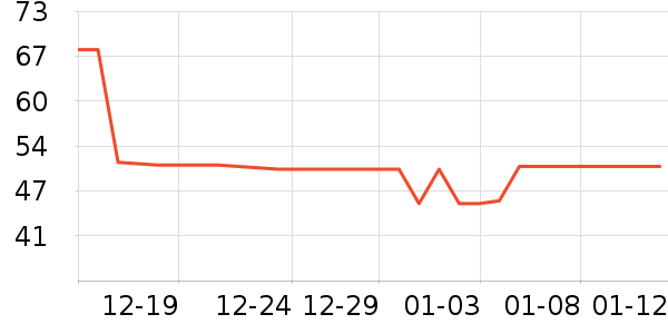 ������ʪ��ʷ�۸�