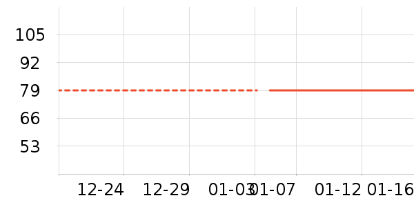 �ٲ�ζ���/������ʷ�۸�