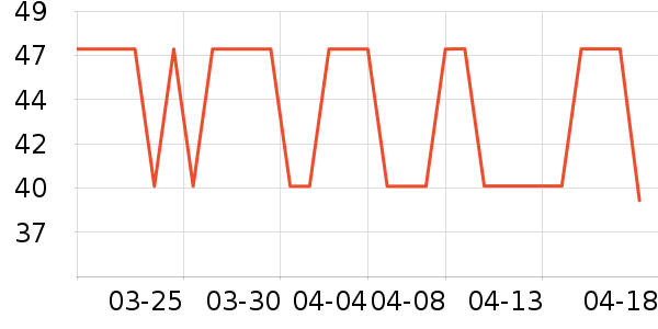 UFEELŮʿ�ڿ���ʷ�۸�