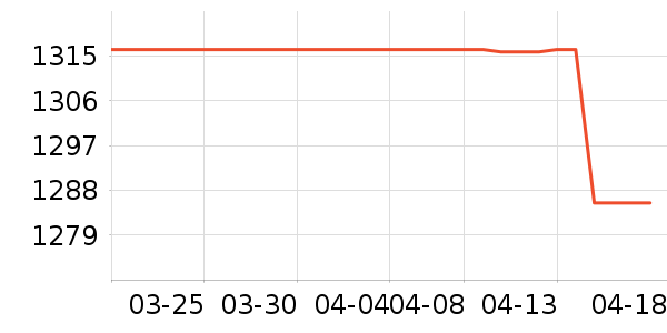 ��»����̥��ʷ�۸�