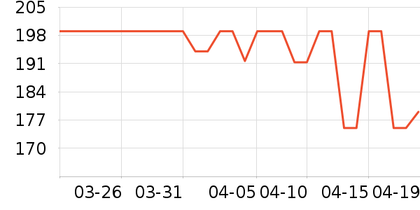 Candysign�ֻ������/��������ʷ�۸�