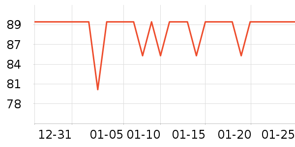 ������ɽ����ʷ�۸�