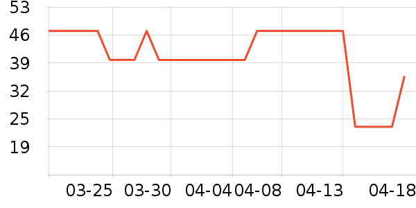 UFEELŮʿ�ڿ���ʷ�۸�