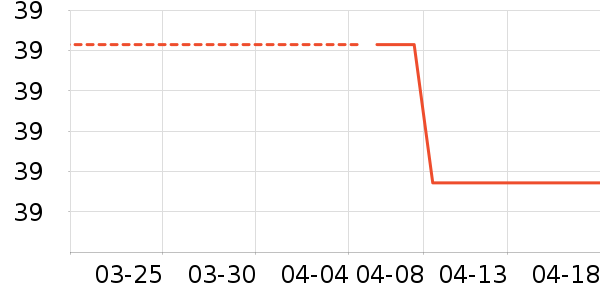 ����ɱ�����齫��ʷ�۸�