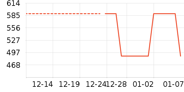 WCZ��������ʷ�۸�