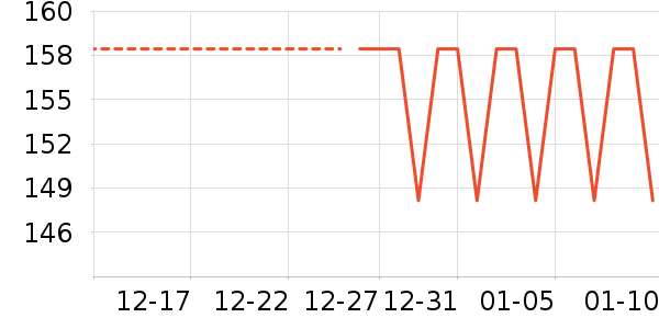 �ų���Ҥ������ʷ�۸�