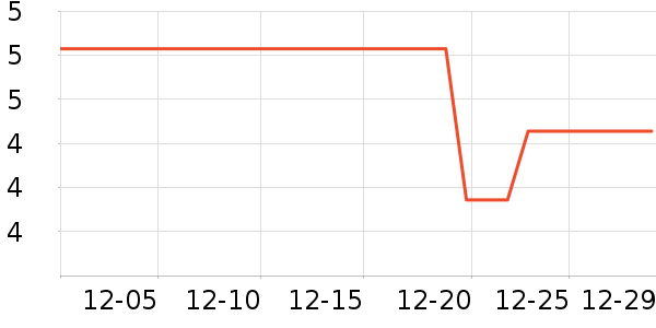 ����Ʒ������������Ʒ��ʷ�۸�