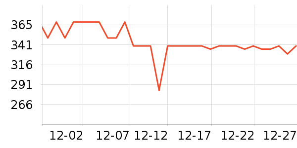 ����Ʒ����������������ʷ�۸�