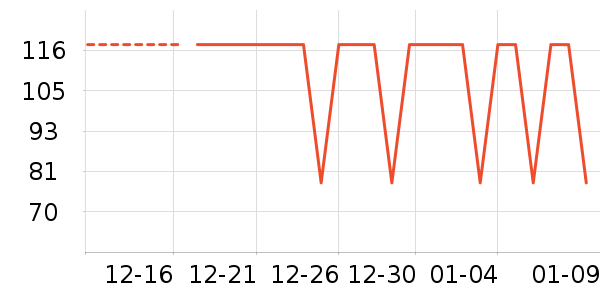 ����ţ����������ʷ�۸�