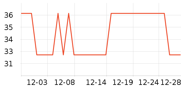 ɭɭˮ��������ʷ�۸�