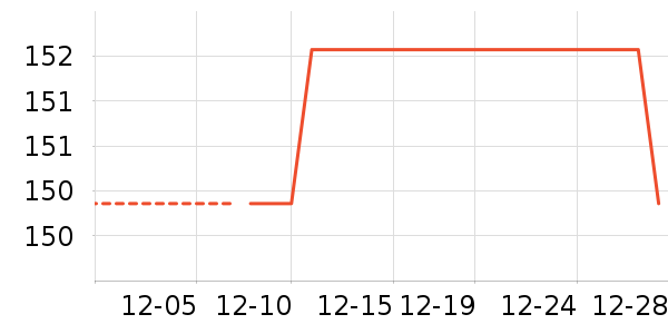 ��������������ʷ�۸�