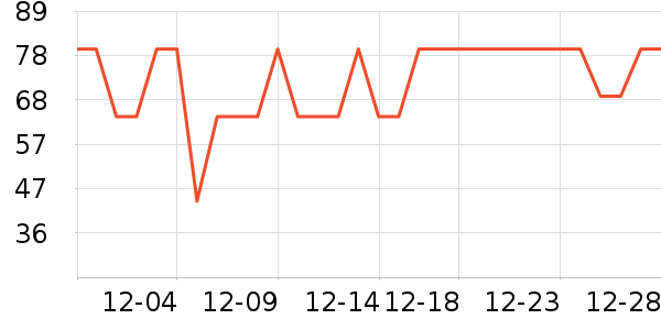 �����ֽ��ʷ�۸�