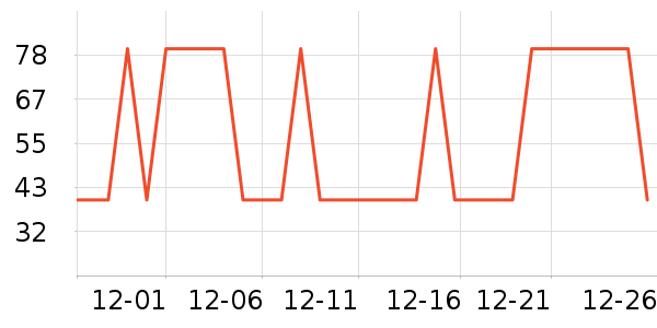 �����䱣ů������ʷ�۸�