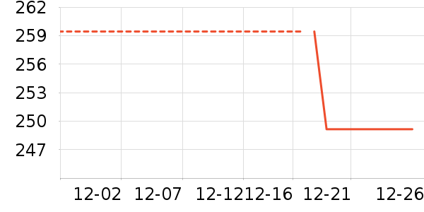 �ز��˶�Ь��ʷ�۸�