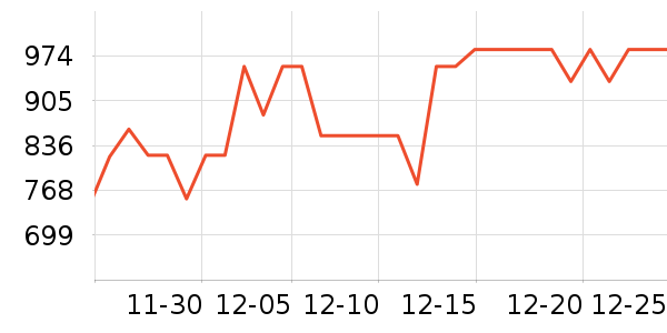 ������ͨ��Ͱ/�ǰ���ʷ�۸�