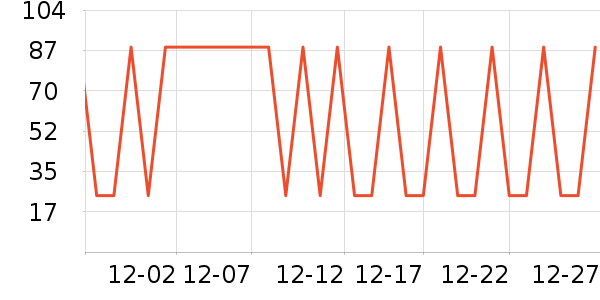 ������ؤ�������༲����ҩ��ʷ�۸�