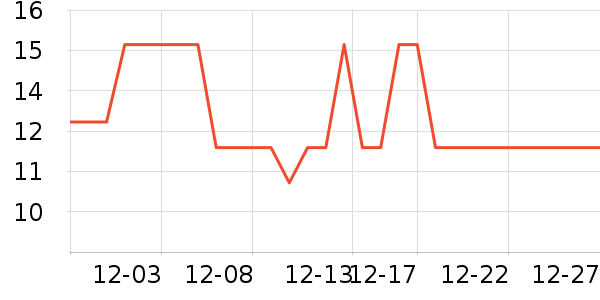 ����Ʒ����ɡ/�����ʷ�۸�