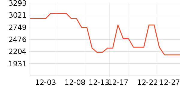 СԳ�ڱ��Ƶ����/ѧϰ����ʷ�۸�