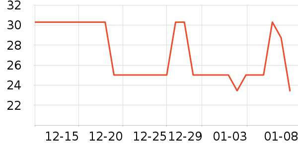 �󱾱���������ʷ�۸�