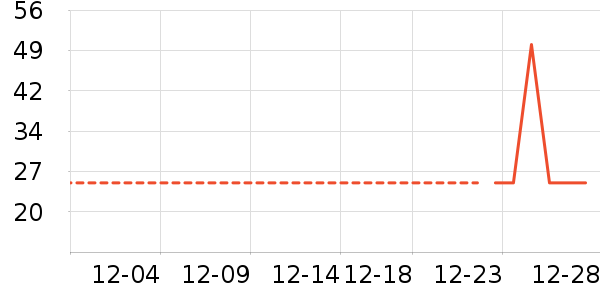 �����ԡ¶��ʷ�۸�