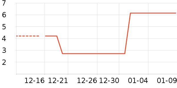 ����Ʒ�ƻ�����Ʒ��ʷ�۸�