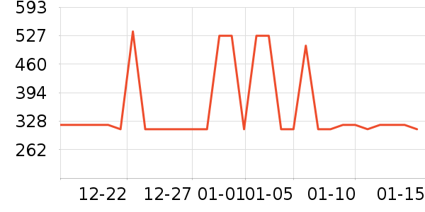 ������ʿѩ��ѥ��ʷ�۸�