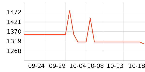 a2Ӥ���̷���ʷ�۸�