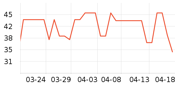 3M��ǻ������ʷ�۸�