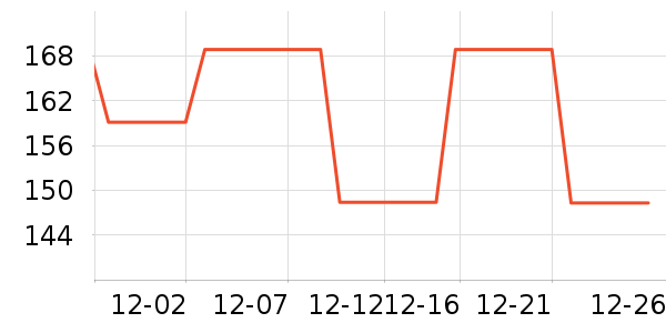 ��ү��������ʷ�۸�