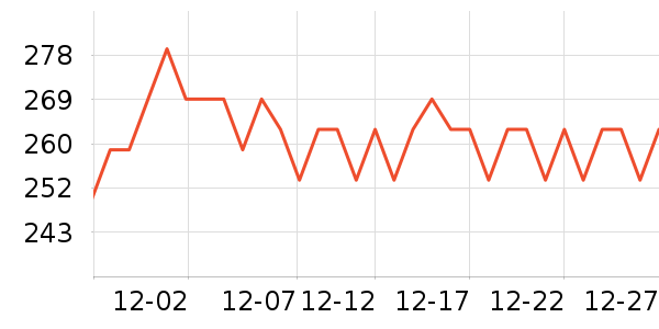 usmile�綯��ˢ��ʷ�۸�