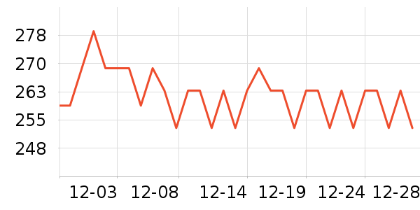 usmile�綯��ˢ��ʷ�۸�