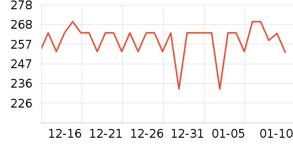 usmile�綯��ˢ��ʷ�۸�