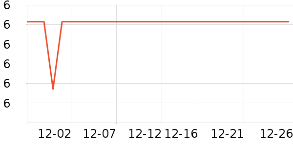 ����Ʒ�Ƽ����ʷ�۸�