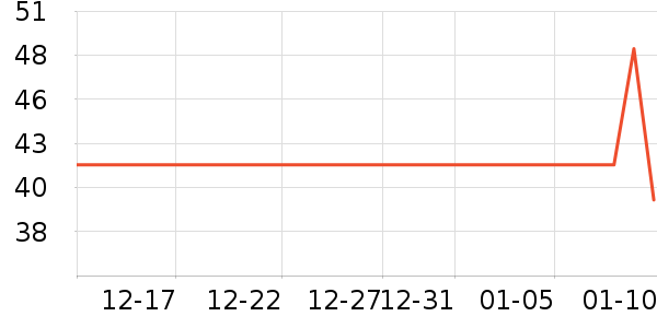 ���˫�����ʷ�۸�