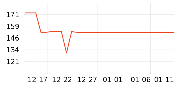 ���ٱ�Я/�ƶ���Դ��ʷ�۸�