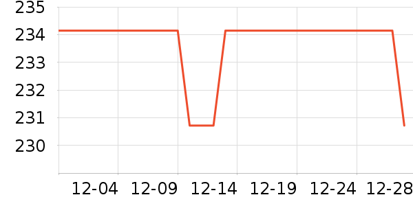 ���/�վ���ʷ�۸�