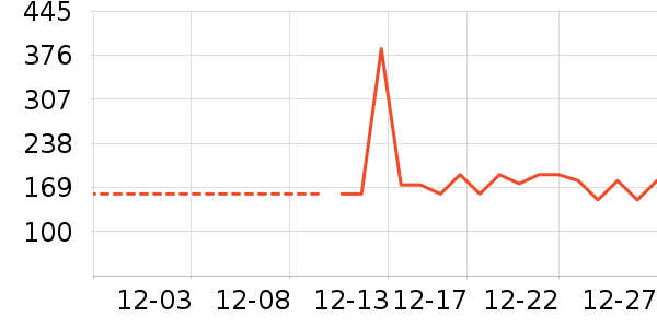 ³��������/ӣ����ʷ�۸�