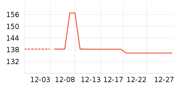 ���껤����װ��ʷ�۸�