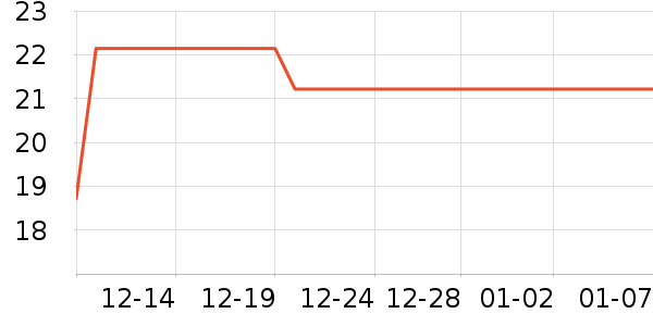 �ʼ�С�������ʷ�۸�