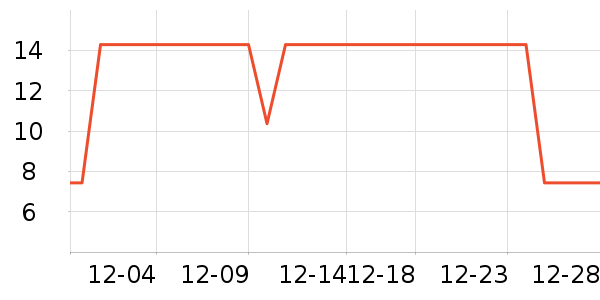 ����Ʒ��������Ʒ��ʷ�۸�