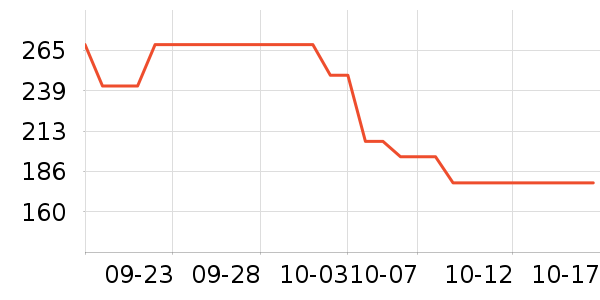 ��̤�˶�Ь��ʷ�۸�