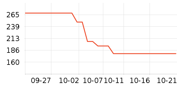 ��̤�˶�Ь��ʷ�۸�