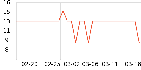 ����Ʒ�Ƶ綯���������ʷ�۸�