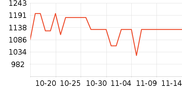 ޢ����Ӱ/�������ʷ�۸�