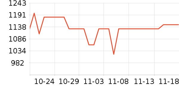 ޢ����������ʷ�۸�